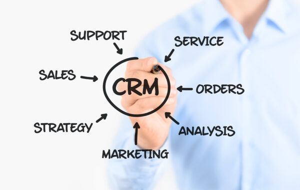 CRM System plus 1 premium extension