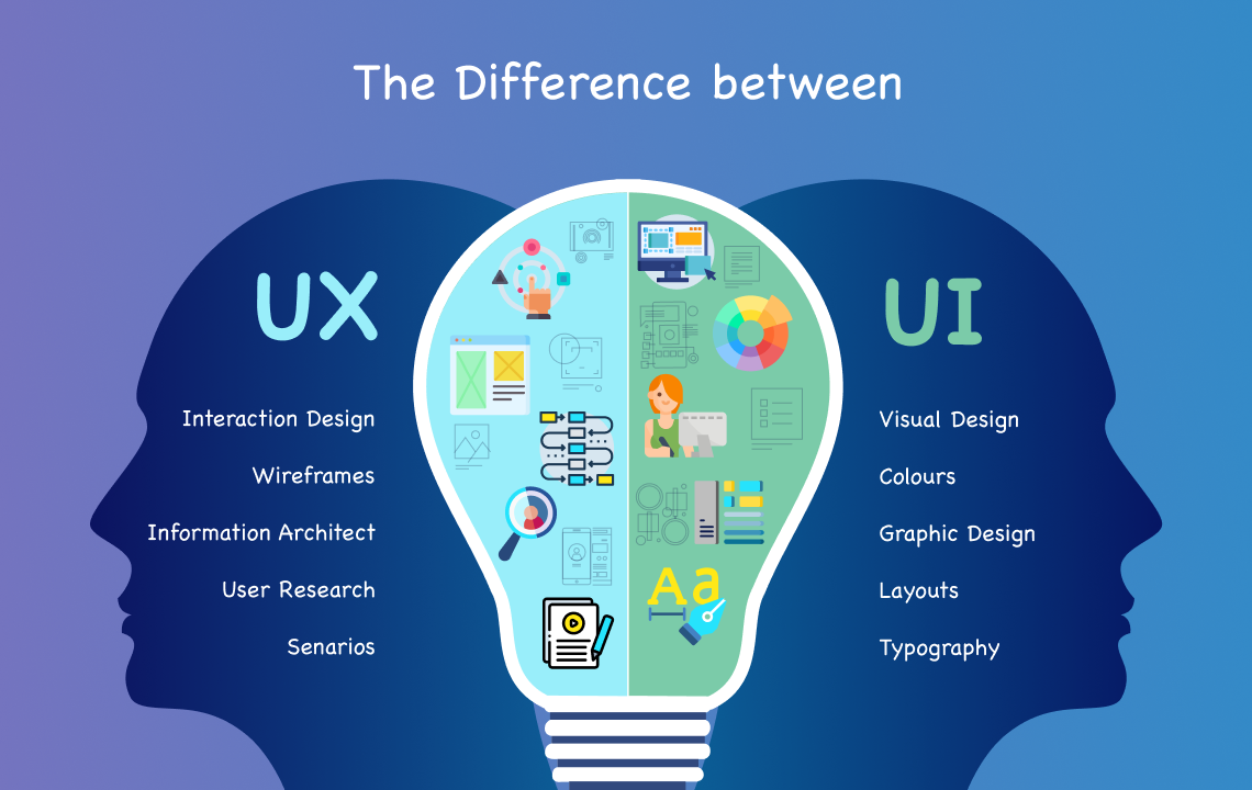 UX_vs_UI 2